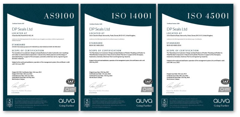 Quality Certificates 2025